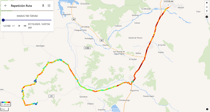 Captura escritorio 2